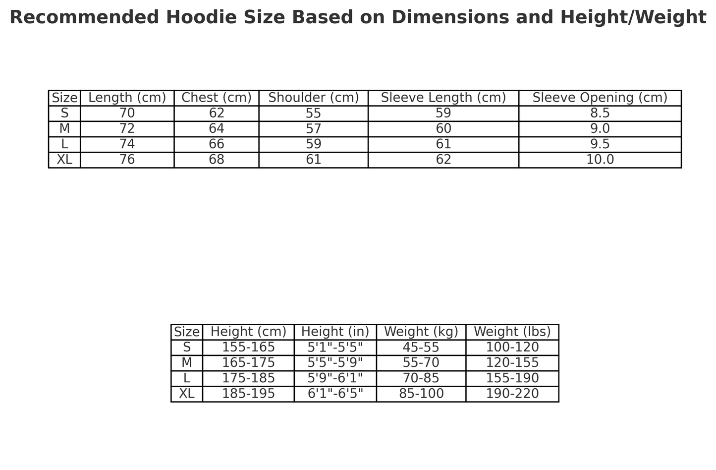 DENIM TEARS COTTON WREATH HOODIE BLACK - Vanté®