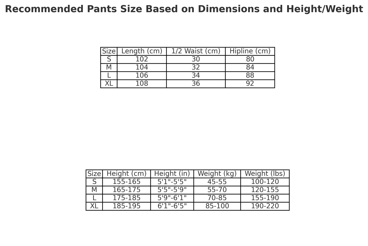 DENIM TEARS COTTON WREATH SWEATPANTS GREY - Vanté®