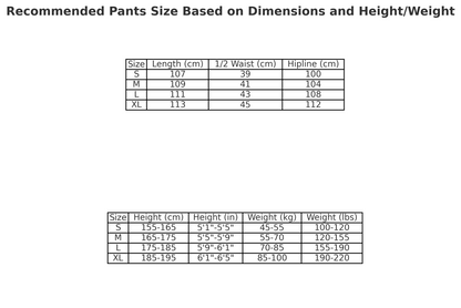 DENIM TEARS x LEVI'S COTTON WREATH JEANS BLUE - Vanté®
