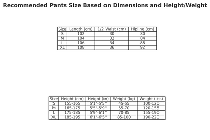 DENIM TEARS COTTON WREATH SWEATPANTS MONOCHROME BLACK - Vanté®