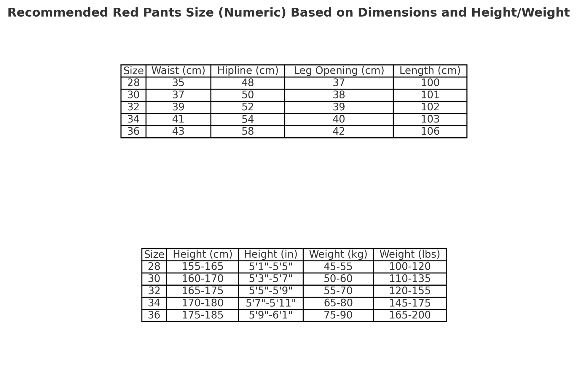 CHROME HEARTS PINK & CHECKERED CROSS PATCH FLEURKNEE JEANS BLACK - Vanté®