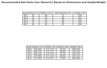 CHROME HEARTS PINK & CHECKERED CROSS PATCH FLEURKNEE JEANS BLACK - Vanté®