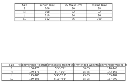 DENIM TEARS COTTON WREATH SWEATPANTS WHITE - Vanté®