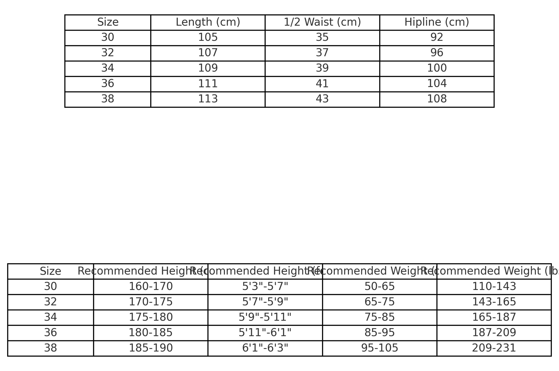 AMIRI VARSITY LOGO JEANS - Vanté®