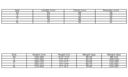 CORTEIZ OG CONTRAST TANK TOP WHITE - Vanté®