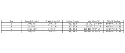 SYNA WORLD SYNA LOGO SWEATPANTS SAGE - Vanté®